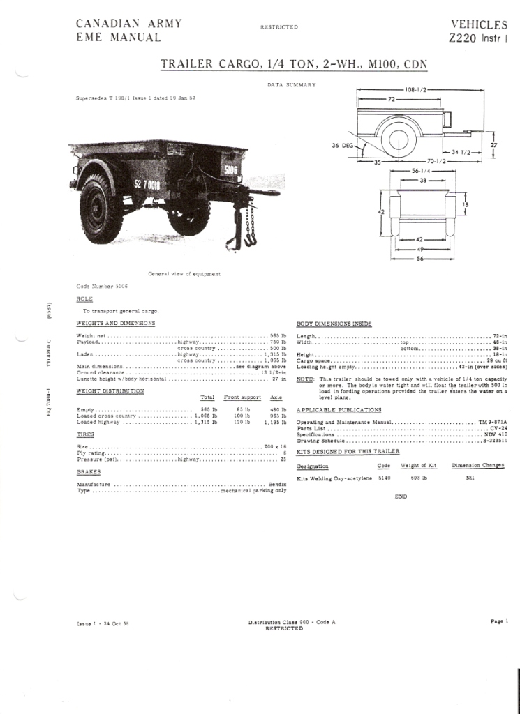 M416 Trailer Dimensions